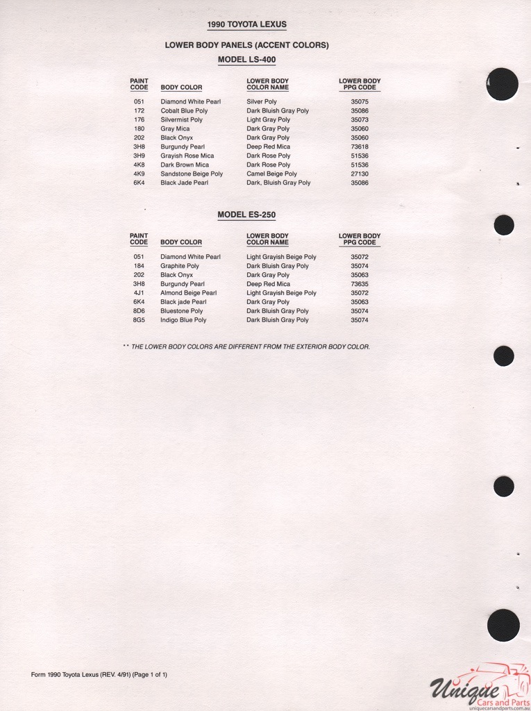1990 Lexus Paint Charts PPG 2